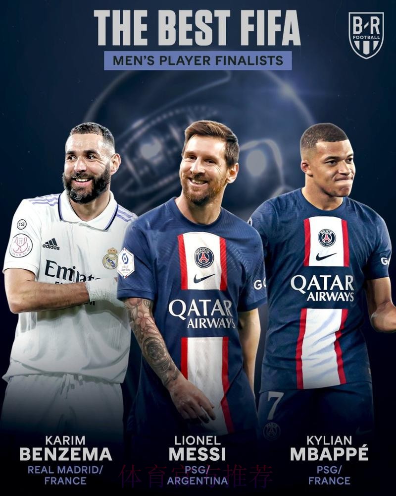 FIFA年度最佳球员三人候选-梅西、本泽马、姆巴佩